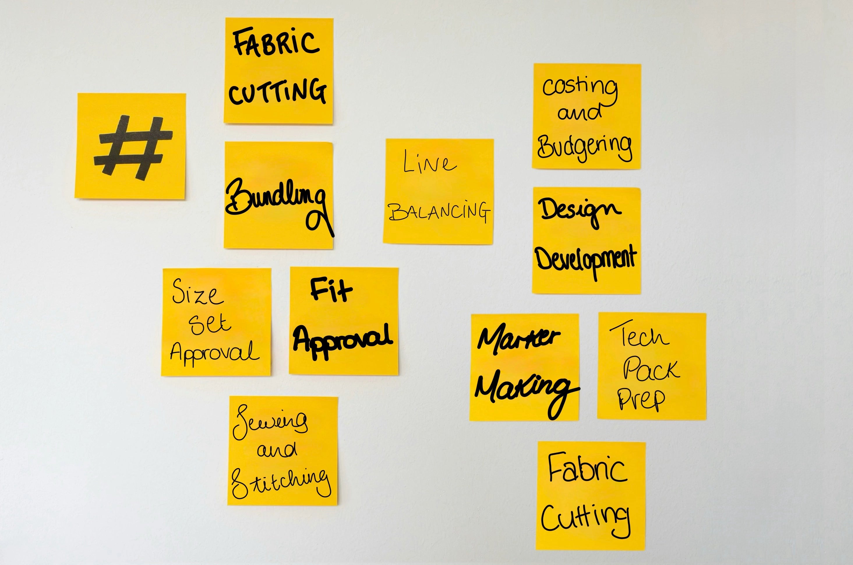 Vetted garment manufacturing network with ethical production oversight. 