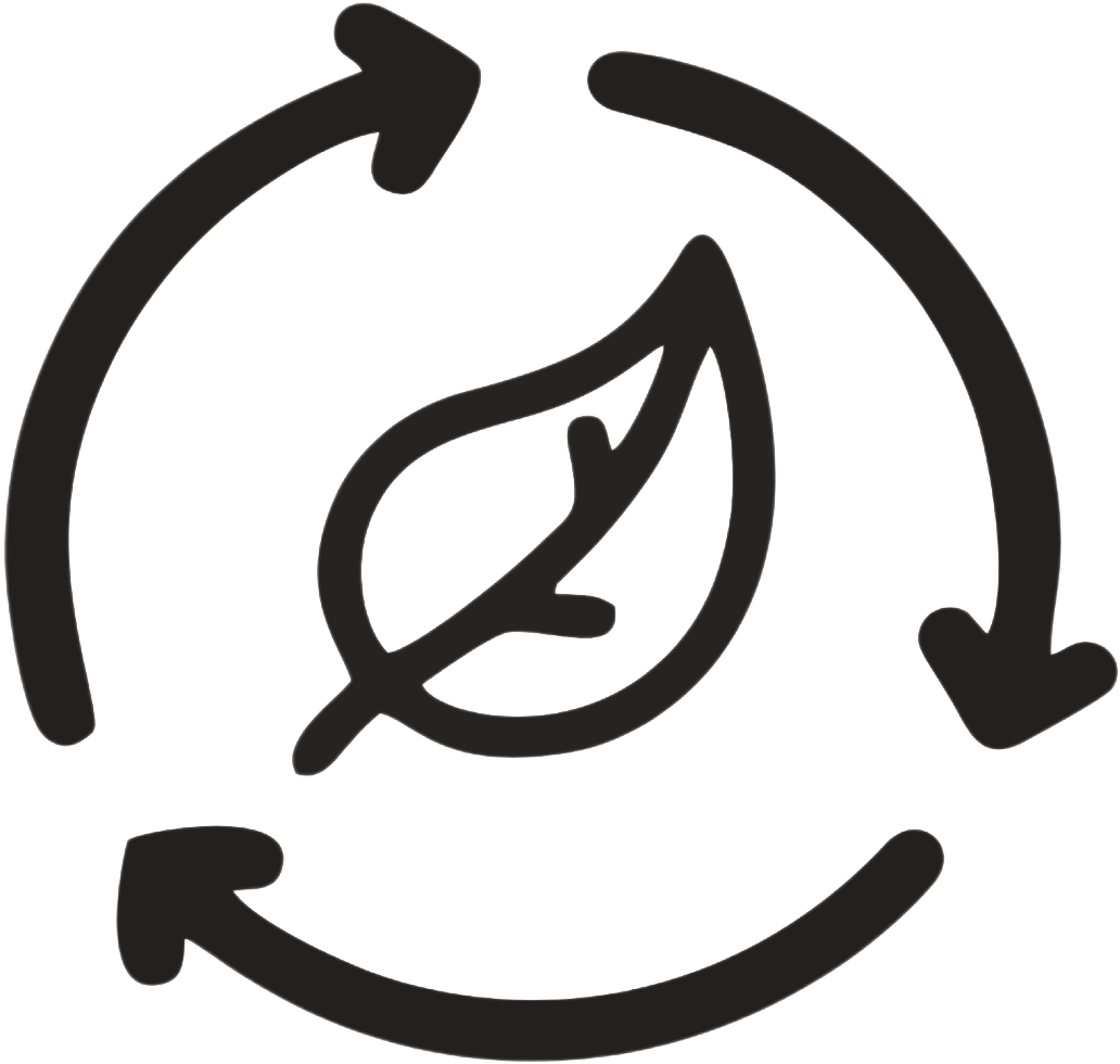 Eco-friendly textile sourcing and sustainable raw materials.