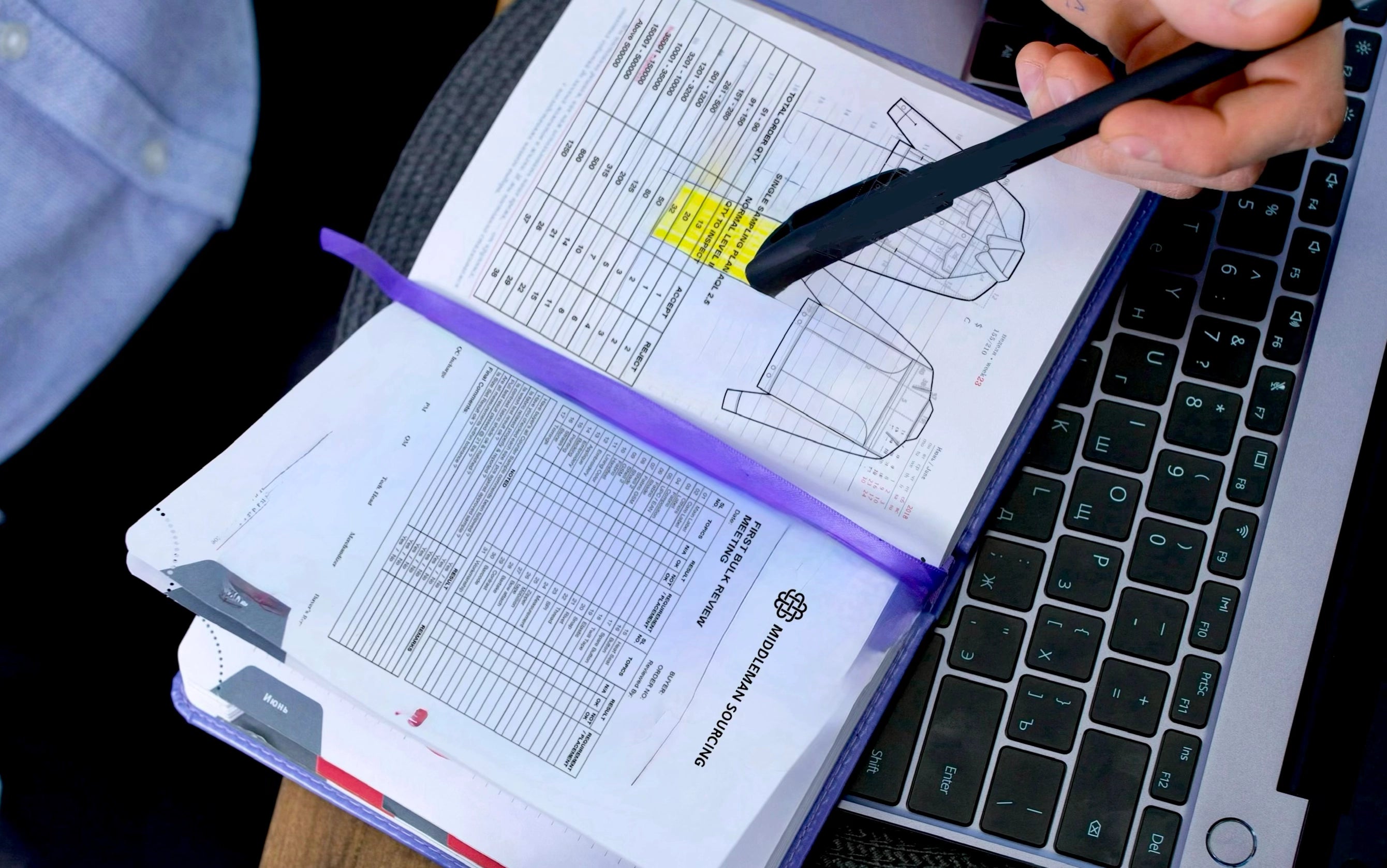 Professional garment quality control and AQL inspection services